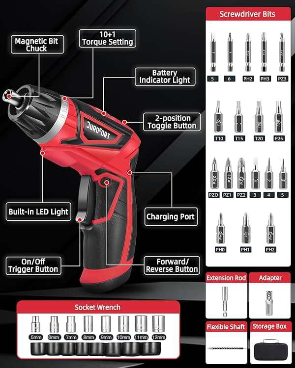 DuroFort Cordless Electric Screwdriver Set, 8V 10Nm Rechargeable Power Electric Drill, Battery Screw Gun with Driver Bit, 320RPM/10+1 Torque, 2 Position Handle, Flexible Shaft LED Light (Red, 28Pcs) - Image 6