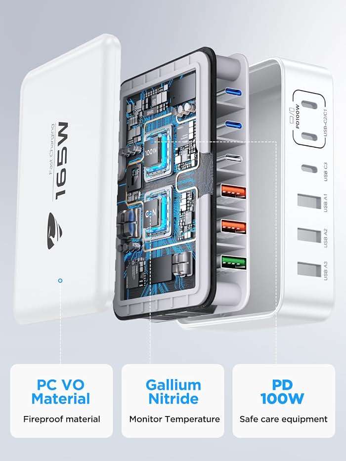 240W USB C Charging Station, 7-Port GaN USB C Charger Block, 100W Laptop USBC Fast Charger Compact 100W Laptop Charger Hub Wall Charger Adapter for MacBook Pro/Air,iPhone 16/15/14/13,Samsung S24 - Image 5