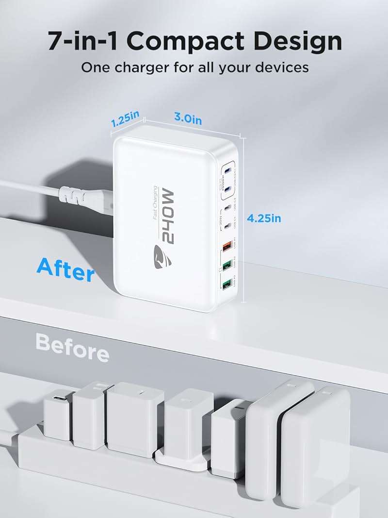 240W USB C Charging Station, 7-Port GaN USB C Charger Block, 100W Laptop USBC Fast Charger Compact 100W Laptop Charger Hub Wall Charger Adapter for MacBook Pro/Air,iPhone 16/15/14/13,Samsung S24 - Image 6