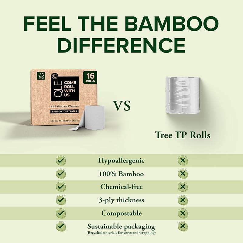 QLE Bamboo Toilet Paper – 16 Pack Sustainable – 3 Ply 300 Sheets Per Roll – Hypoallergenic Toilet Paper – Septic Safe, Organic, Compostable, FSC Certified, 100% Bamboo Pulp - Image 5