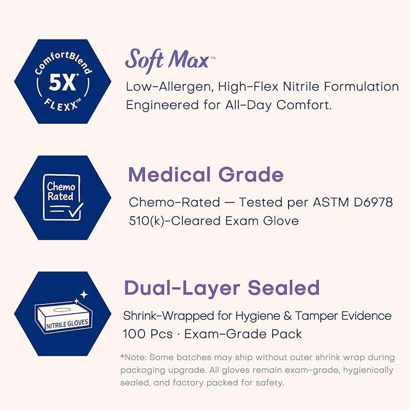 Supmedic Medical Soft Max™ Nitrile Disposable Gloves, 100 Ct Latex-Free Powder-Free Food Safe Cooking Cleaning Lab Exam Glove - Image 2