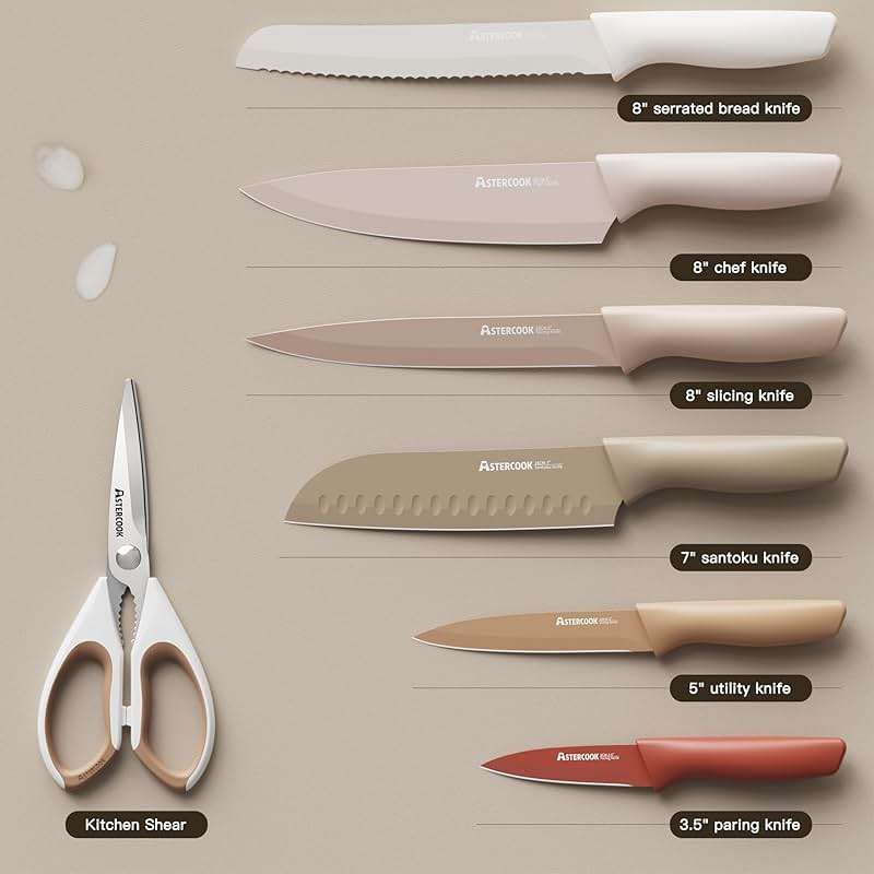 Astercook Knife Set, 13 Pieces Kitchen Knives Set with Healthy Anti-Rust Coating, Dishwasher Safe, Stainless Steel Chef Knife Sets with 6 Blade Guards, Fathers Day Gift for Men - Image 5