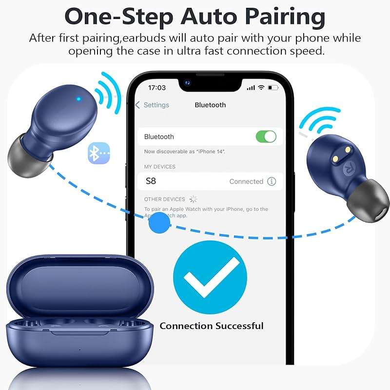 MOZOTER S8 Mini Wireless Earbuds Bluetooth 5.3 in Ear Light-Weight Headphones,60Hrs Playtime Ear Buds with Charging Case,Built-in Microphone Headset,Premium Sound with Deep Bass for Sport-Blue - Image 2