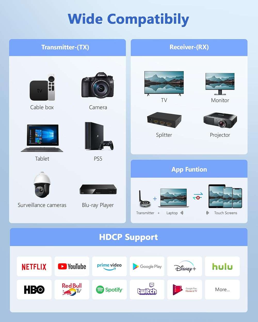 TIMBOOTECH Wireless HDMI Transmitter and 3 Receivers - Up to 8 Receivers, Plug and Play, 5.8G HDMI Wireless Extender for PC, Laptop, Camera, Cable Box to Multiple TVs, Monitors, Projectors - 165FT/50M - Image 8