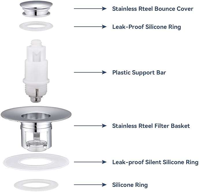 ADKADI Universal 2 in 1Bathroom Sink Stopper, 2 Pack Pop Up Bathroom Sink Drain Strainer for 1.06"-1.65" Basin Drain Holes, Anti Clogging Drain Filter(Chrome Silver) - Image 6