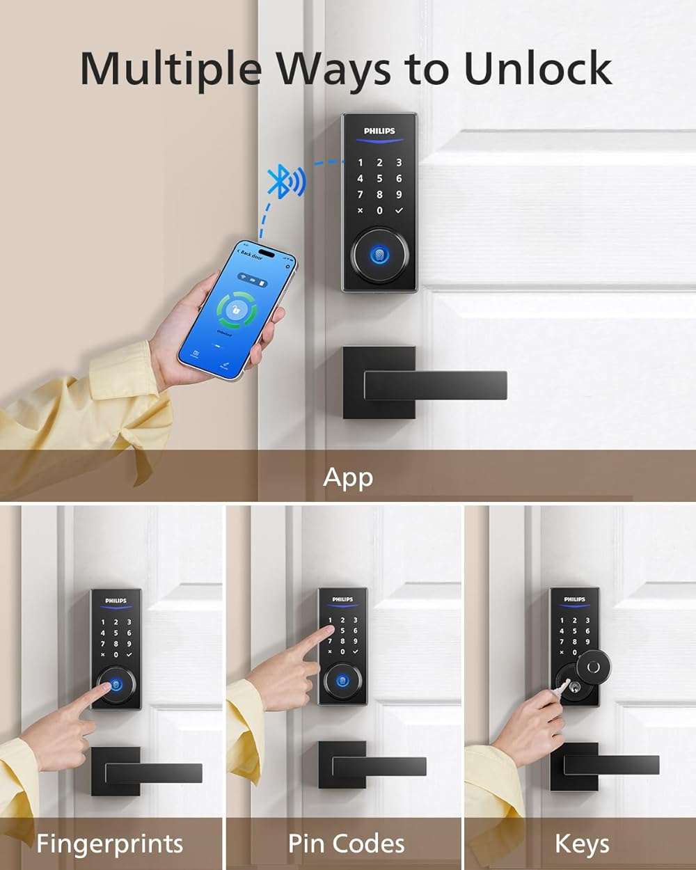 Philips Smart Lock with Handles, Keyless Entry Door Lock Set, Keypad Door Lock with 2 Level Handles, Digital Keypad Deadbolt for Front Door, App Fingerprint PIN Code Unlocking, Auto Locking - Image 2