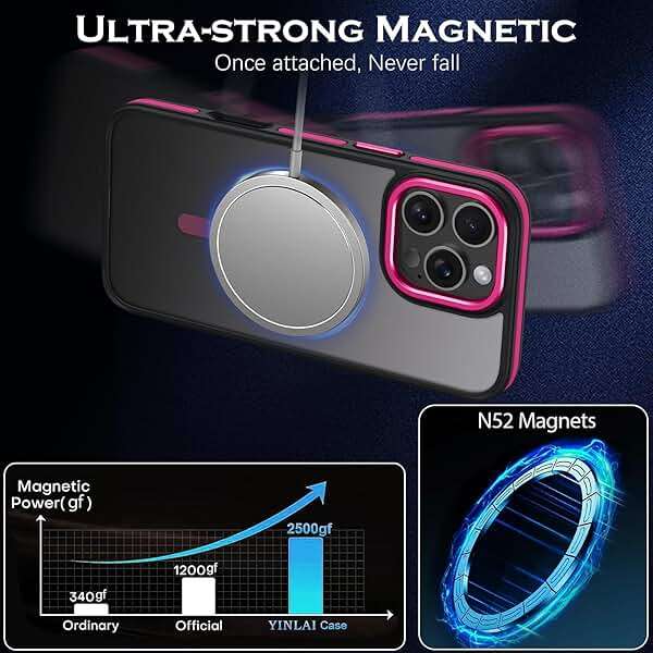 YINLAI Case for iPhone 16 Pro Max, Magnetic Case [Compatible with Magsafe] Supports Wireless Charging Slim Translucent Matte Women Men Shockproof Protective Back Phone Cover 6.9 Inch,Black/Hot Pink - Image 2