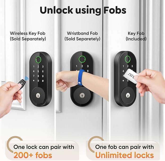 Fingerprint Smart Deadbolt with Keypad – Keyless Entry Lock for Home, Apartment, Office, Airbnb, Rental, Kids & Seniors, App & Code Access, Auto-Lock, Easy DIY Install, Compatible with Alexa & Google - Image 4