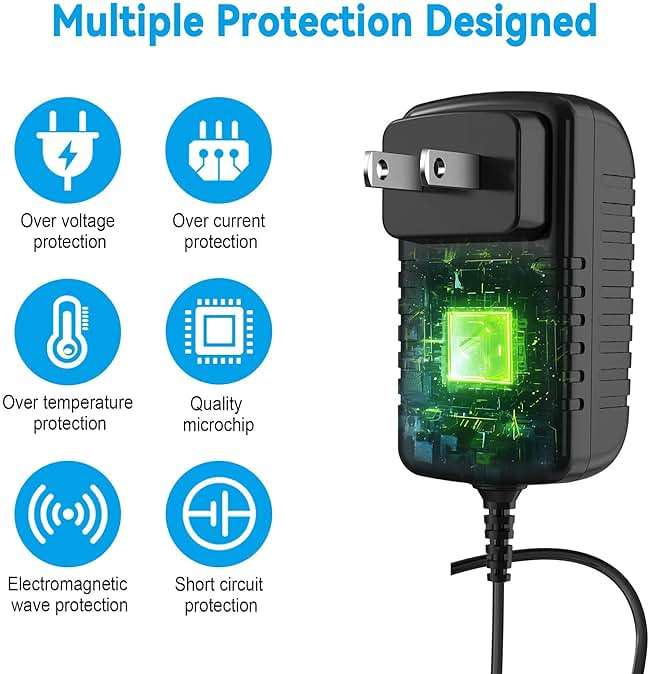 PGENDAR 18V Charger for Hypervolt Gun Power for Hyperice 2 pro power for Hypervolt 2 model 53200 038-00 for Hypervolt Go 55000 001-00 for Hypervolt Go 2 55200 001-00 for Vyper 3/2/go gun DC Power Cord - Image 2
