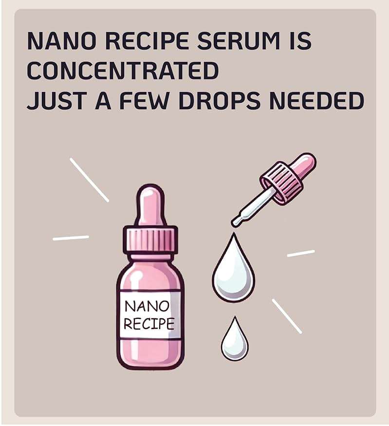 Niacinamide 20% Concentrate Serum – High-Strength Blemish Control, Pore Minimizer, and Skin Tone Corrector – Pure Ingredient for Smooth, Even Complexion – 30ml - Image 2