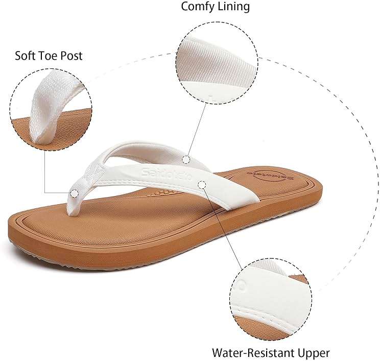 Saidoteto Women's Yoga Mat Flip Flops - Comfortable Lightweight Slip-On Sandals with Soft Thong Strap, Arch Support, and Quick-Drying, Water-Friendly Design for Summer & Beach - Image 2