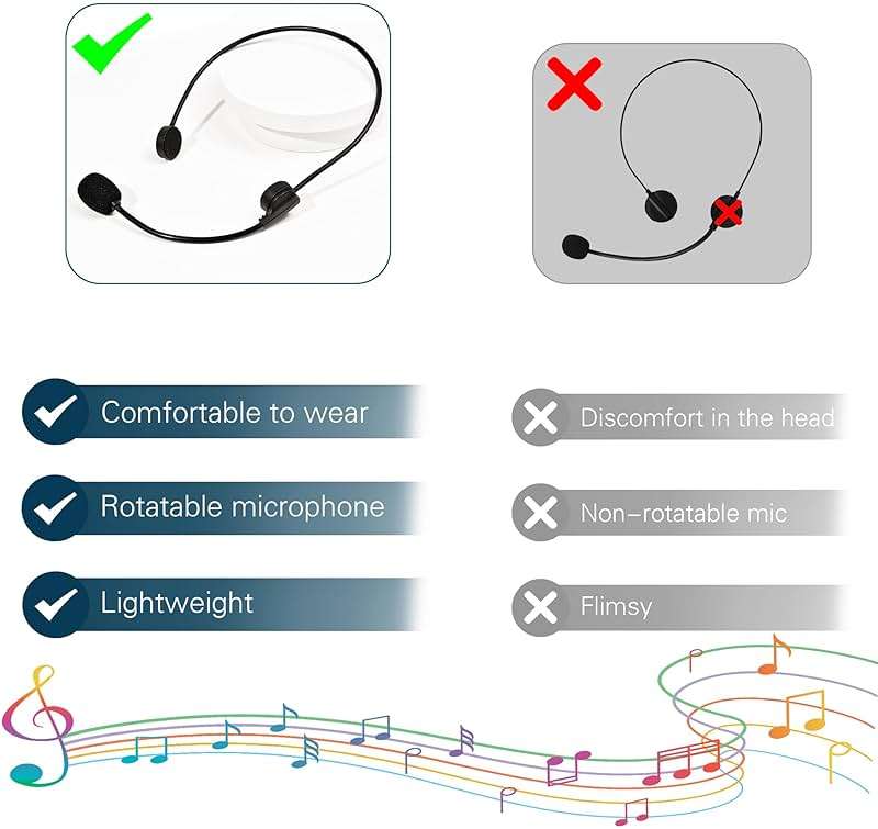 MUKOSEL Rockstar Costume Accessories Fake Rock Star Singer Microphone Headset Prop Mic Popstar Costume Accessory Prop for Halloween Cosplay Music Party - Image 3