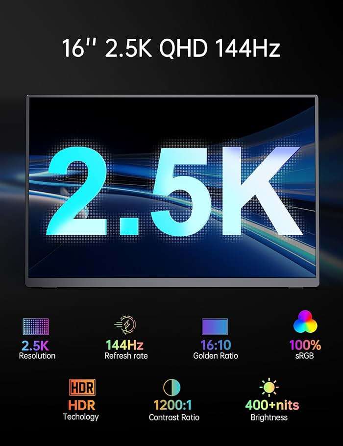 VOKENSU Portable 2K 144Hz Monitor, 16" 2560x1600 QHD Gaming HDR FreeSync, Ultra Slim Travel Screen w/Kickstand & Speaker for Laptop Switch Xbox PS5/4 - Image 2