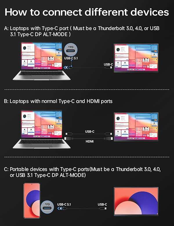 VOKENSU Portable 2K 144Hz Monitor, 16" 2560x1600 QHD Gaming HDR FreeSync, Ultra Slim Travel Screen w/Kickstand & Speaker for Laptop Switch Xbox PS5/4 - Image 9