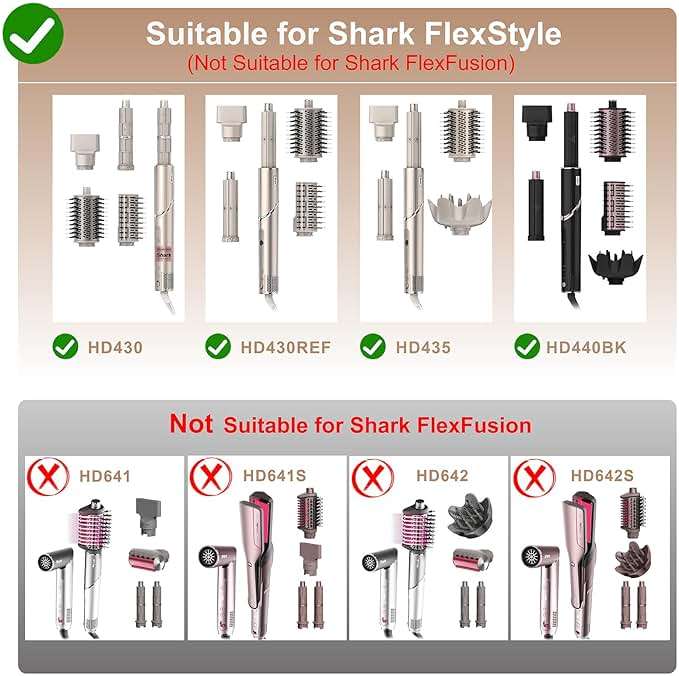 Hair Dryer Holder for Shark Flex Style, Wall Mount Holder Compatible with Shark FlexStyle, Curling Wand Organizer, Rack with Cord Hanger for Accessories Curlers Brushes Diffuser and Attachments - Image 4
