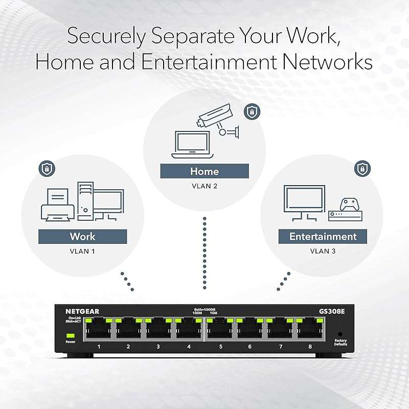 NETGEAR 8-Port Gigabit Ethernet Easy Smart Managed Essentials Switch (GS308E) - Desktop or Wall Mount, Home Network Hub, Office Ethernet Splitter, Silent Operation - Image 5