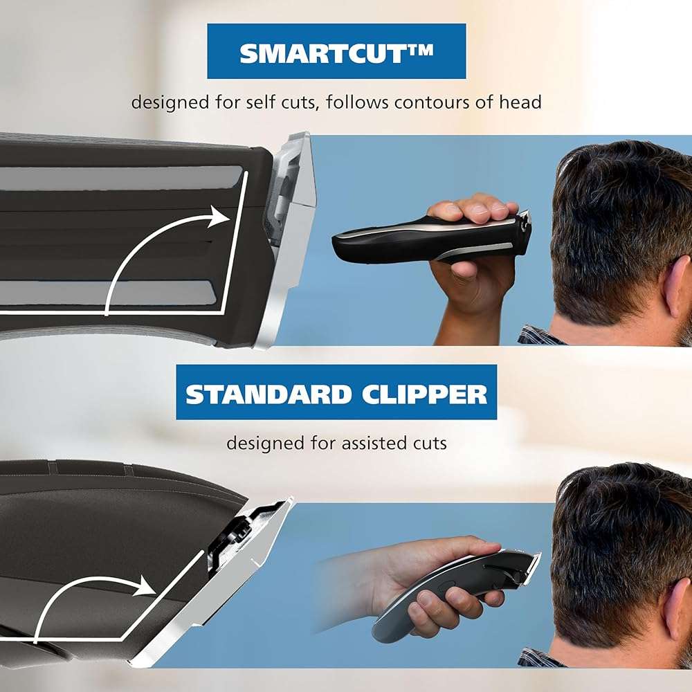 Wahl Clipper Self-Haircut Pro Lithium Ion Cordless Hair Clippers, Easy to Use Self Haircutting Kit Designed for DIY Haircuts – Model 3026122 - Image 4