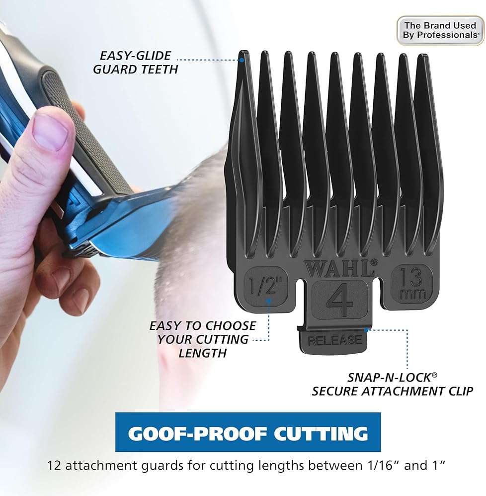 Wahl Clipper Self-Haircut Pro Lithium Ion Cordless Hair Clippers, Easy to Use Self Haircutting Kit Designed for DIY Haircuts – Model 3026122 - Image 9