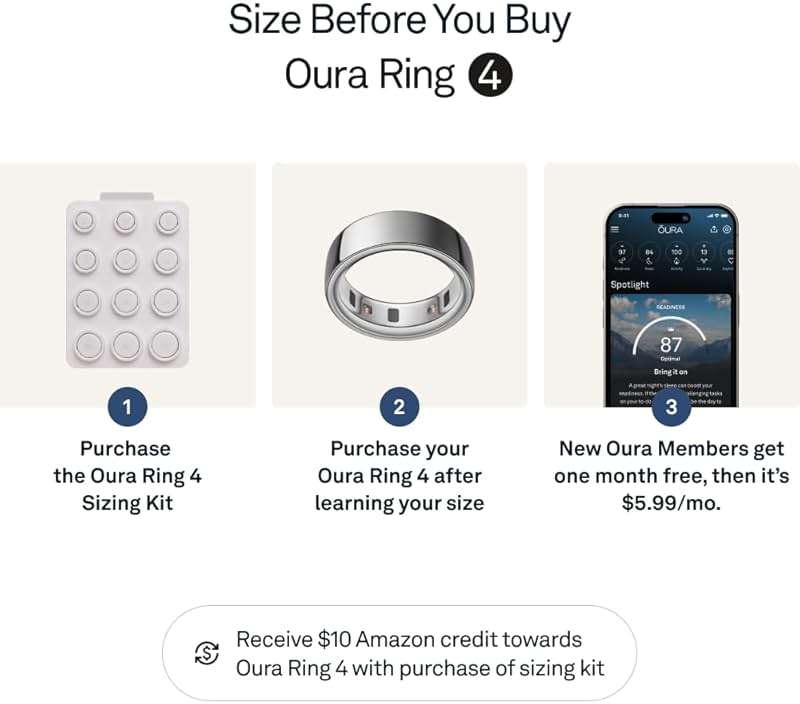 Oura Ring 4 - Silver - Size 4 - Size Before You Buy - Image 3