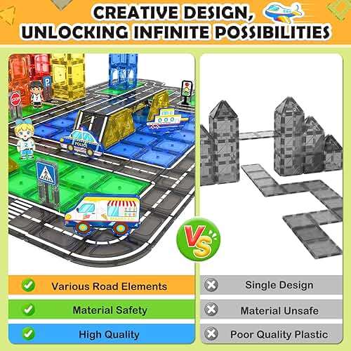 IGIVI 104 PCS Magnetic Tiles Road Set, STEM Construction Toys for Kids Ages 3-5 5-7 4-8, Magnet Building Blocks for Toddler Toys Games, Christmas Birthday Gifts for 3+ Year Old Boys Girls - Image 5