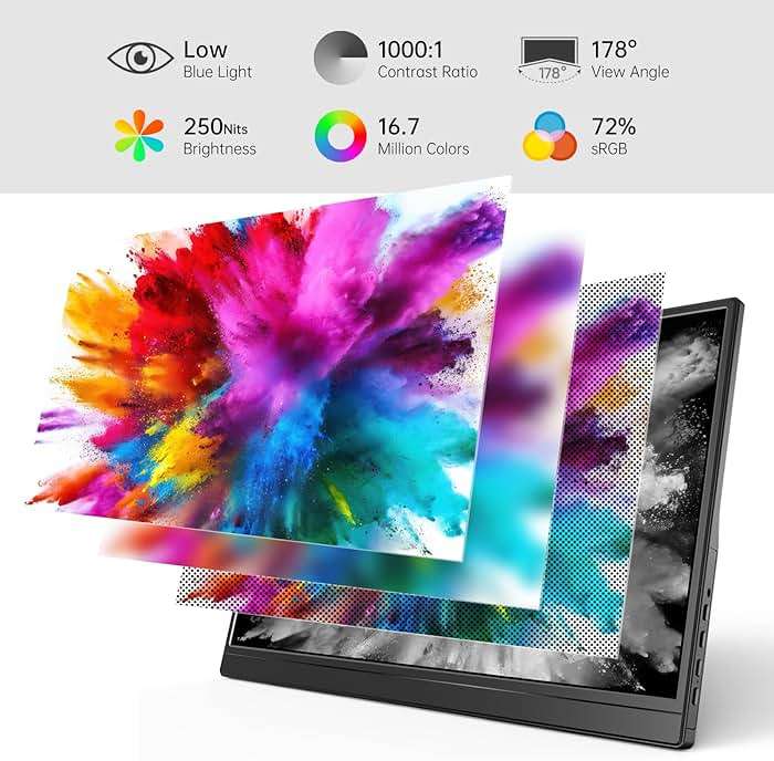 Yxk Portable Monitor 15.6 Inch 1080P 60Hz IPS HDR Ultra-Slim Travel Monitor with Dual Speakers USB-C HDMI Second Screen for Laptop PC Mac Phone Xbox PS4/5 Switch, VESA Kickstand, Zero Frame Gaming - Image 2