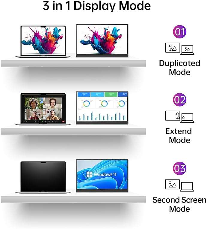 Yxk Portable Monitor 15.6 Inch 1080P 60Hz IPS HDR Ultra-Slim Travel Monitor with Dual Speakers USB-C HDMI Second Screen for Laptop PC Mac Phone Xbox PS4/5 Switch, VESA Kickstand, Zero Frame Gaming - Image 6