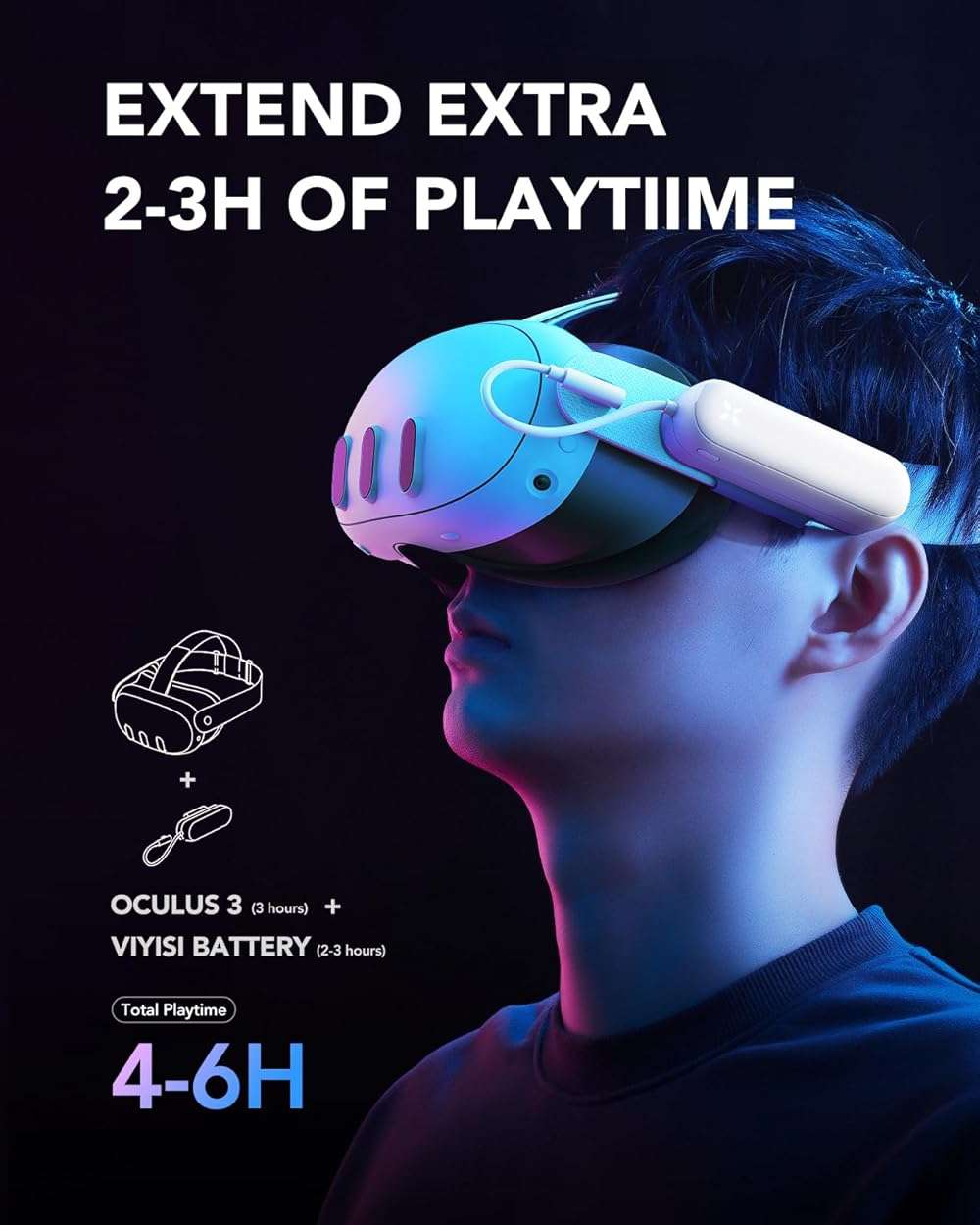 VIYISI Battery Pack for Meta Quest 3 and 2, 5000mAh Power Bank for Extended Playtime, Lightweight VR Charger Accessories Compatible with Oculus Quest Original and Elite Straps - Image 3