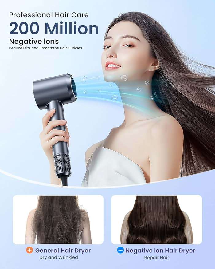 Hair Dryer, 150000 RPM Professional High-Speed Blow Dryer, Negative Ionic Hair Dryer for Fast Drying, Low Noise Thermo-Control HairDryer with Magnetic Nozzle for Home Travel Women Man - Image 2