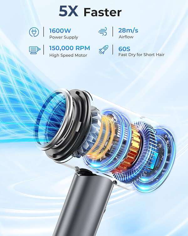 Hair Dryer, 150000 RPM Professional High-Speed Blow Dryer, Negative Ionic Hair Dryer for Fast Drying, Low Noise Thermo-Control HairDryer with Magnetic Nozzle for Home Travel Women Man - Image 3