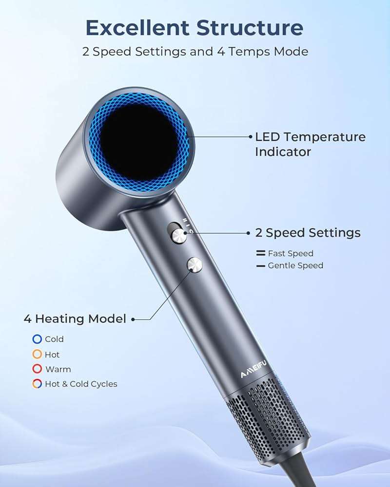Hair Dryer, 150000 RPM Professional High-Speed Blow Dryer, Negative Ionic Hair Dryer for Fast Drying, Low Noise Thermo-Control HairDryer with Magnetic Nozzle for Home Travel Women Man - Image 6