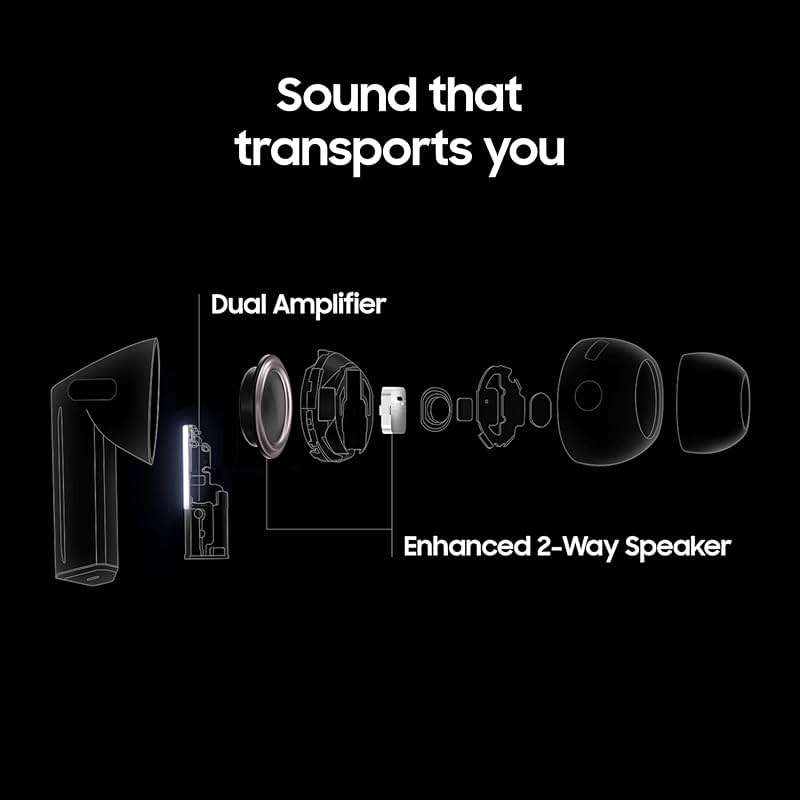 Samsung Galaxy Buds 3 Pro AI True Wireless Bluetooth Earbuds, Noise Cancelling, Sound Optimization, Redesigned Comfort Fit, Silver [US Version, Amazon Exclusive, 2Yr Warranty] - Image 5