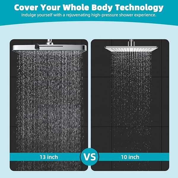 Hibbent cUPC Certified 5 Spray Modes Shower Head, 13'' High Pressure Large Rainfall Shower Head, High Flow Waterfall Bathroom Fixed Showerheads with Adjustable Swivel Ball Joint, Chrome - Image 5
