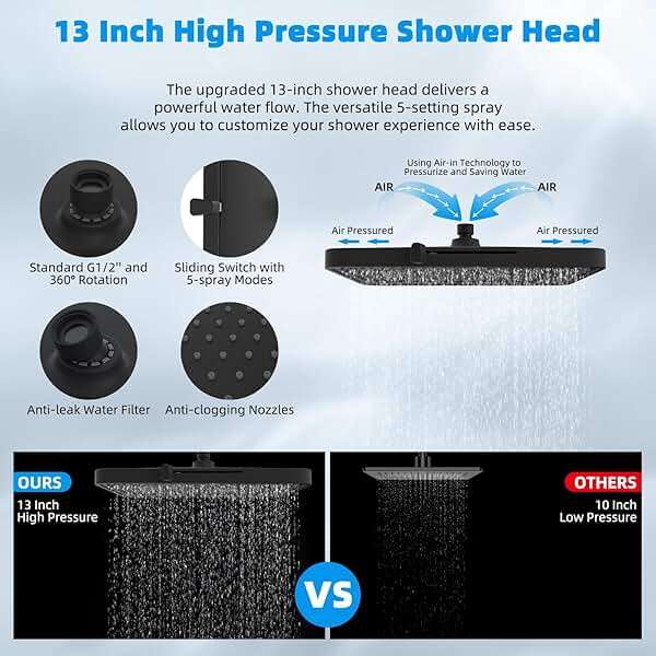 Hibbent cUPC Certified High Pressure 13'' Dual Shower Head Combo with 10-mode Handheld Spray, Rainfall 5-spray Shower Head, 12'' Adjustable Extension Arm, 71'' Hose, Showerhead Holder, Matte Black - Image 7