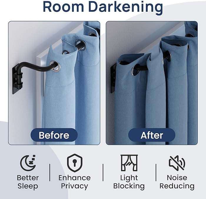 ENJOYBASICS Blackout Curtain rod for windows 48 to 84, 5/8 in Wrap Around Curtain Rods for Bedroom, Living Room, Adjustable from 30 to 86 Inches, Matte Black - Image 7