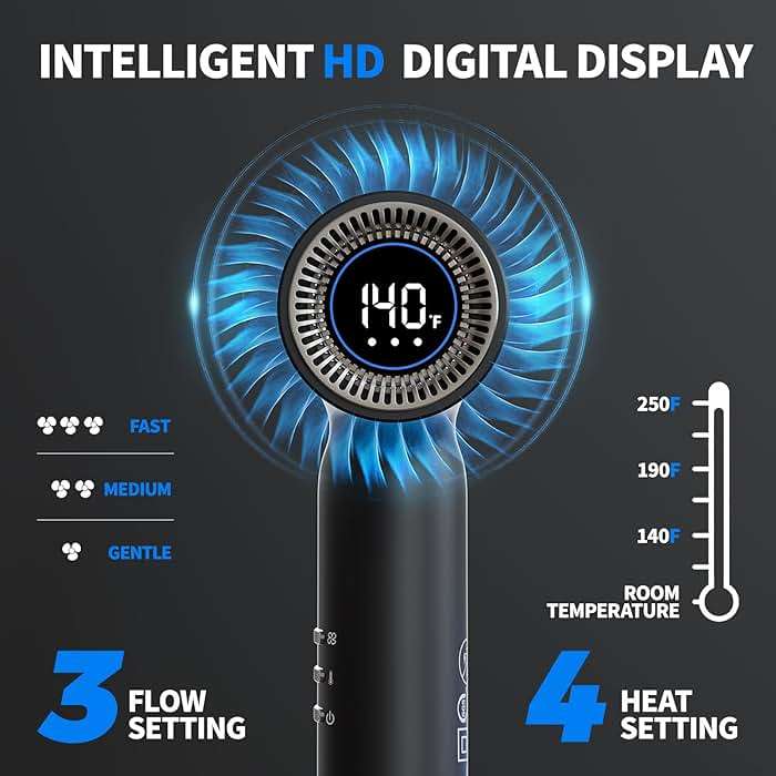 Lanvier Hair Dryer with Diffuser, Professional Ionic Blow Dryer for Women, Compact Lightweight Design Fast Drying, Intelligent 4 Heats, 3 Airflow Control, LCD Display, Cool Shot for Curly & All Hairs - Image 2