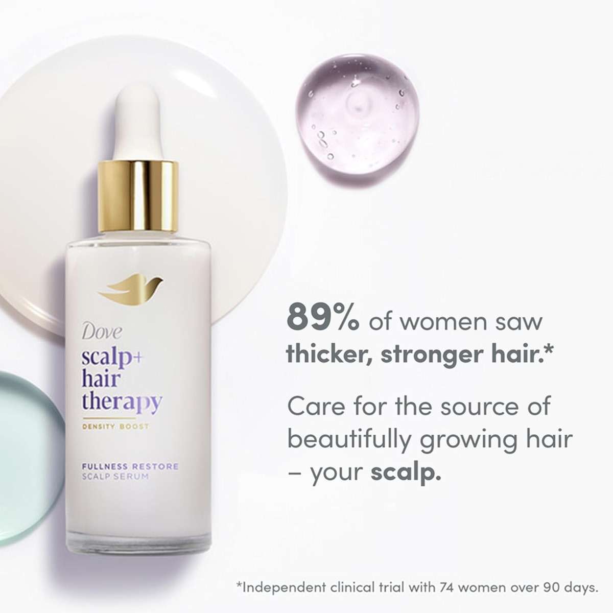 Dove Derma Scalp Thickening Shampoo, Conditioner + Fullness Restore Scalp Serum – Density Boost with Niacinamide, Glycerin, Zinc & Peptides - Image 4