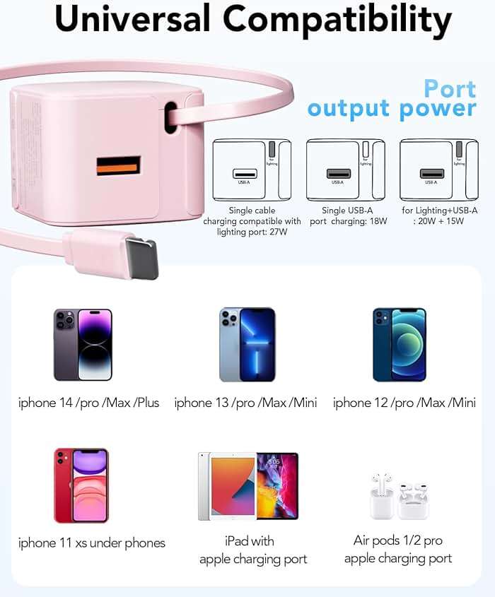 UPONSZ Retractable Wall Charger Block for iPhone, 35W PD Fast Charger with Retractable Lightening Cable and USB Port, Portable Charger Adapter with Foldable Plug for iPhone14/13/12,iPad (Pink) - Image 8