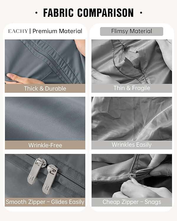 Eachy 3-Pack Comforter Storage Bag Blanket Storage Bags, 136L Compression Storage Bags for Blanket Comforter, Ultra Space Saving Self Compression Organizer - Image 4
