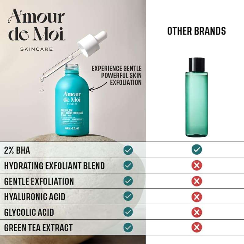 ADM 2% BHA AHA Liquid Exfoliant - Salicylic Acid Serum - Pore Minimizer, Gentle Peel for Blackheads & Wrinkles with Hyaluronic Acid, Fragrance-Free, Hydrating for All Skin Types, 2oz - Image 2
