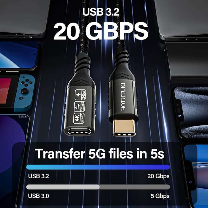 HOTUTUKI USB c Extension Cable 3.3ft, USB C 3.2 Extender Cord,USB c Male to to USB c Female Support PD 240W/5A Fast Charging, 20Gbps Sync Transfer, high Speed USB c Extension Cable - Image 3