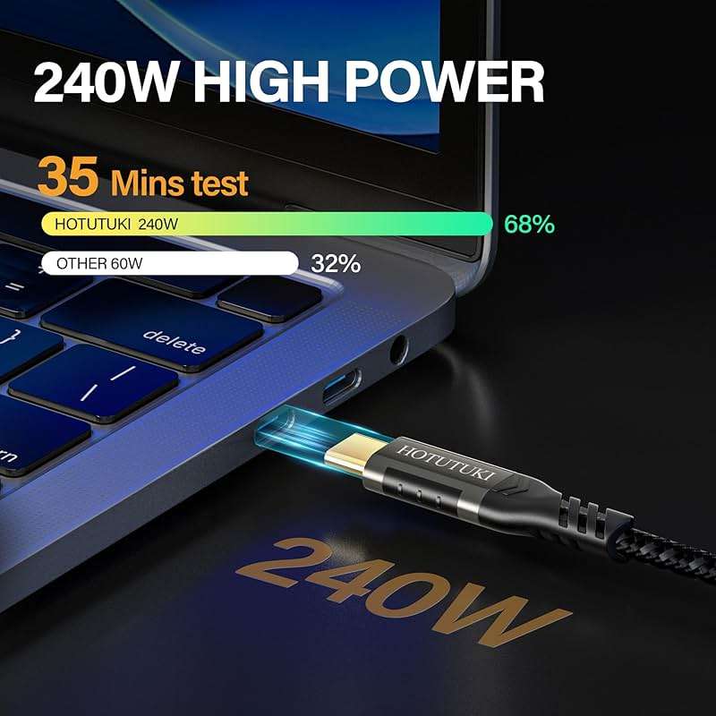 HOTUTUKI USB c Extension Cable 3.3ft, USB C 3.2 Extender Cord,USB c Male to to USB c Female Support PD 240W/5A Fast Charging, 20Gbps Sync Transfer, high Speed USB c Extension Cable - Image 4