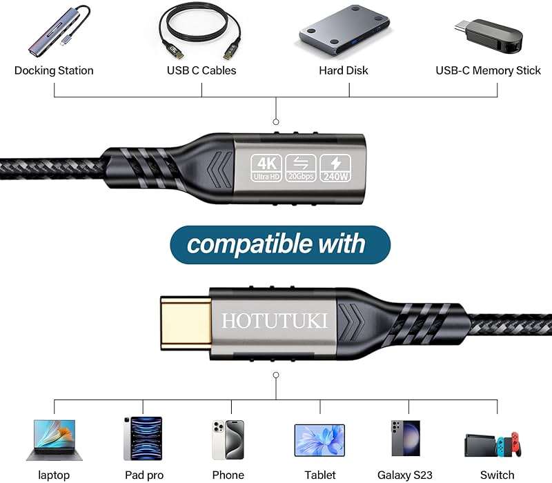 HOTUTUKI USB c Extension Cable 3.3ft, USB C 3.2 Extender Cord,USB c Male to to USB c Female Support PD 240W/5A Fast Charging, 20Gbps Sync Transfer, high Speed USB c Extension Cable - Image 6