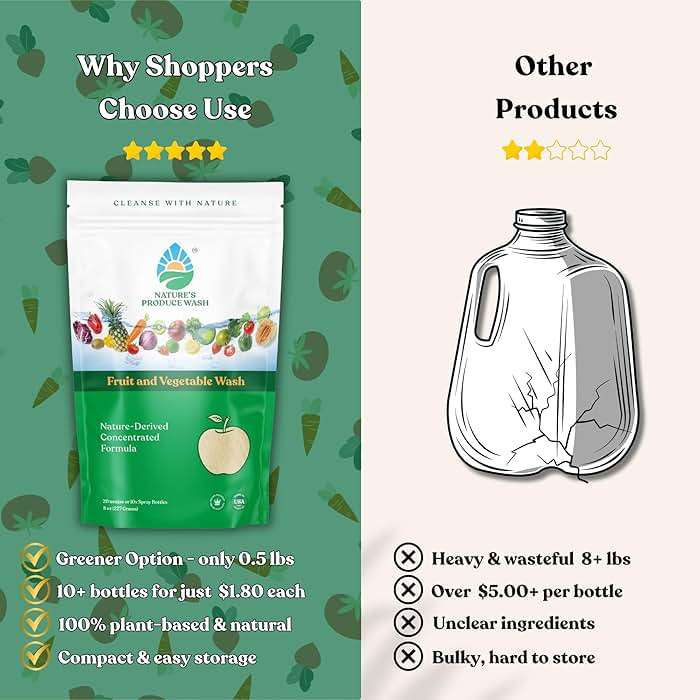 Natures Produce Wash, Fruit and Vegetable Wash, Removes Unwanted Residue, Extends Produce Life, Fruit Cleaner. 3 Months Supply or Makes 10+ Spray 16 oz Bottles - Image 4