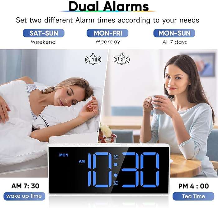 Alarm Clock with Large Display Big Numbers,5 Levels Brightness，Snooze,USB Charging Port,LED and Mirror Desk Clock,Dual Alarms Modern Electronic Clock for Bedroom Home Living Room Office. (White) - Image 3