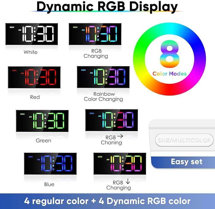 Alarm Clock with Large Display Big Numbers,5 Levels Brightness，Snooze,USB Charging Port,LED and Mirror Desk Clock,Dual Alarms Modern Electronic Clock for Bedroom Home Living Room Office. (White) - Image 4