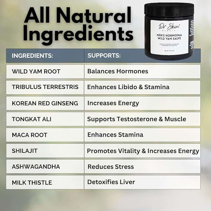 Dr. Skin Men's Organic Wild Yam Cream for Hormone Balance - Natural T-Booster with Korean Ginseng & Tongkat Ali - Added Ashwagandha to Boost Energy, Stamina, Endurance & Strength - 4oz, Made in USA - Image 9