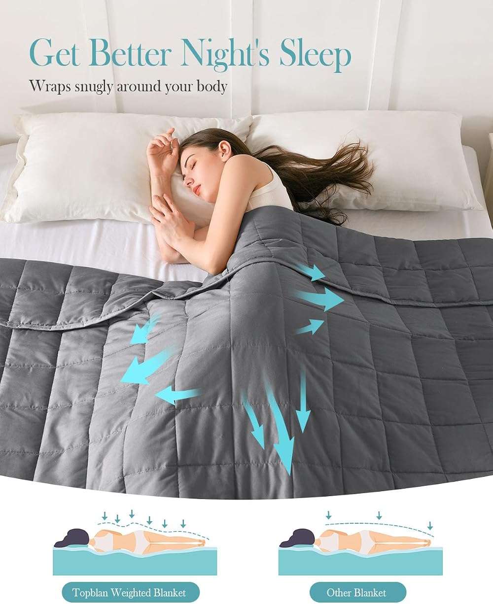 Topblan Weighted Blanket for Adults 20lbs, Soft Cooling Breathable Weighted Throw for Sleeping, Machine Washable Heavy Blanket with Glass Beads for Summer, Sofa Bed, 60"x80" Queen Size - Image 3