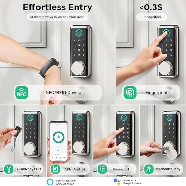 Sophia Keyless Entry Door Lock, Smart Auto Locks for Front Door & Key Fobs & Remote Control, Keypad Deadbolt Digital, Fingerprint Door Lock with Code, Cerraduras Inteligentes, IP68, Satin Nickel - Image 2
