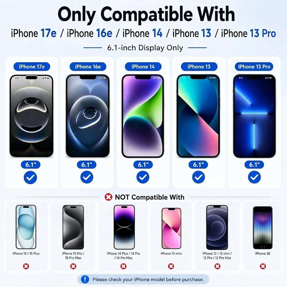 UNBREAKcable 3-Pack Screen Protector for iPhone 17e/16e/14/13 Pro/13, Double Shatterproof Tempered Glass [Easy Installation Frame] [9H Hardness] [99.99% HD Clear] [Bubble Free] [Touch Sensitive] - Image 2