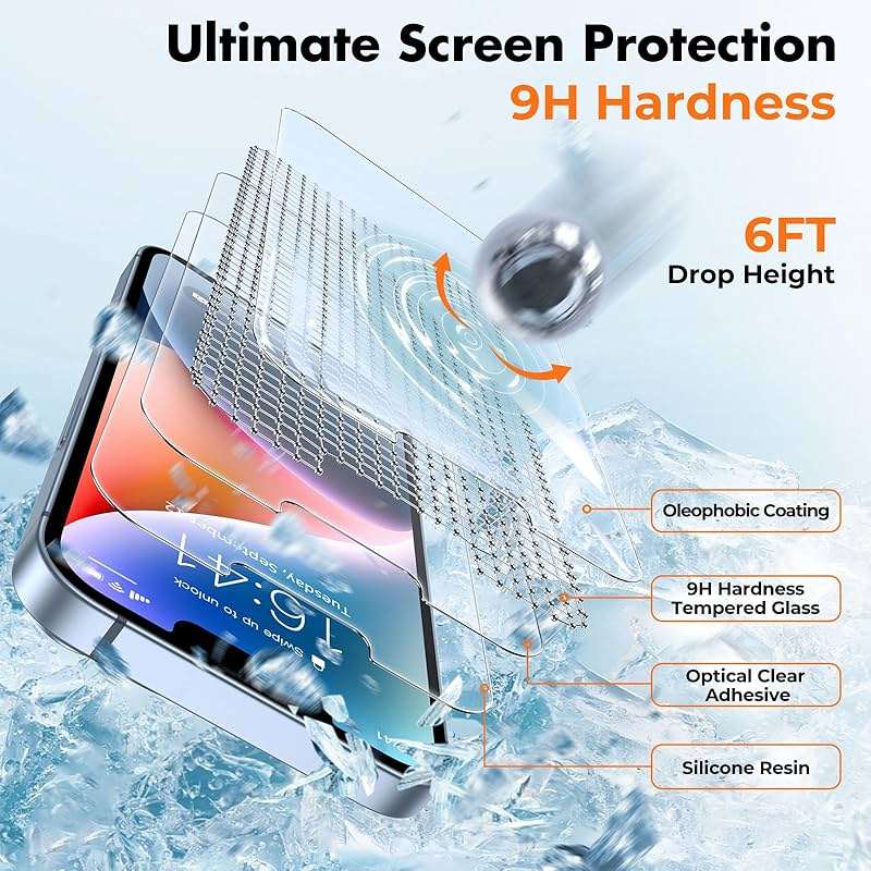 UNBREAKcable 3-Pack Screen Protector for iPhone 17e/16e/14/13 Pro/13, Double Shatterproof Tempered Glass [Easy Installation Frame] [9H Hardness] [99.99% HD Clear] [Bubble Free] [Touch Sensitive] - Image 5